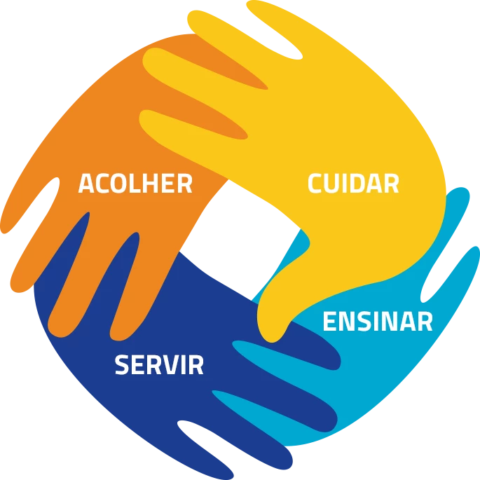 Acolher, cuidar, ensinar e servir